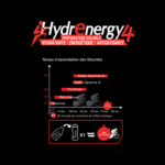 Hydrenergy 4